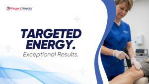 Clinical Technology Highlights of MiniWave